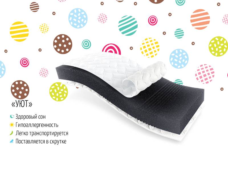 матрас уют в Саранске