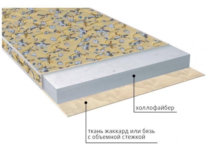 матрас детский кроха (холло) в Саранске