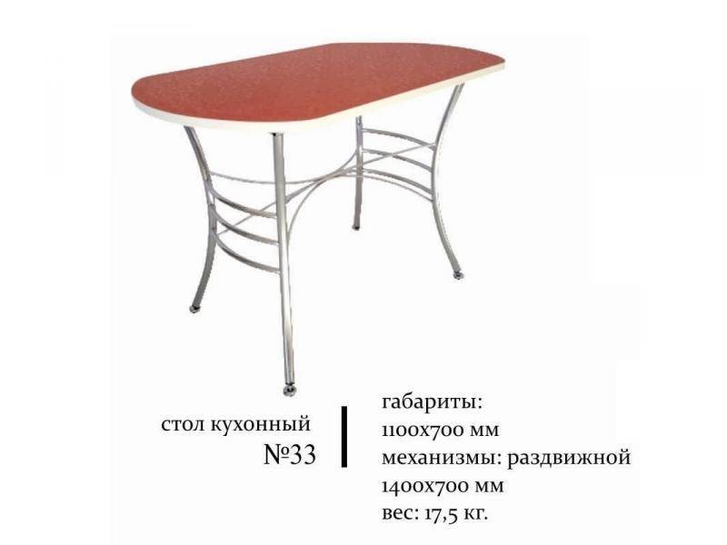 стол кухонный 33 в Саранске