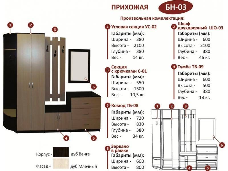 прихожая бн-03 в Саранске