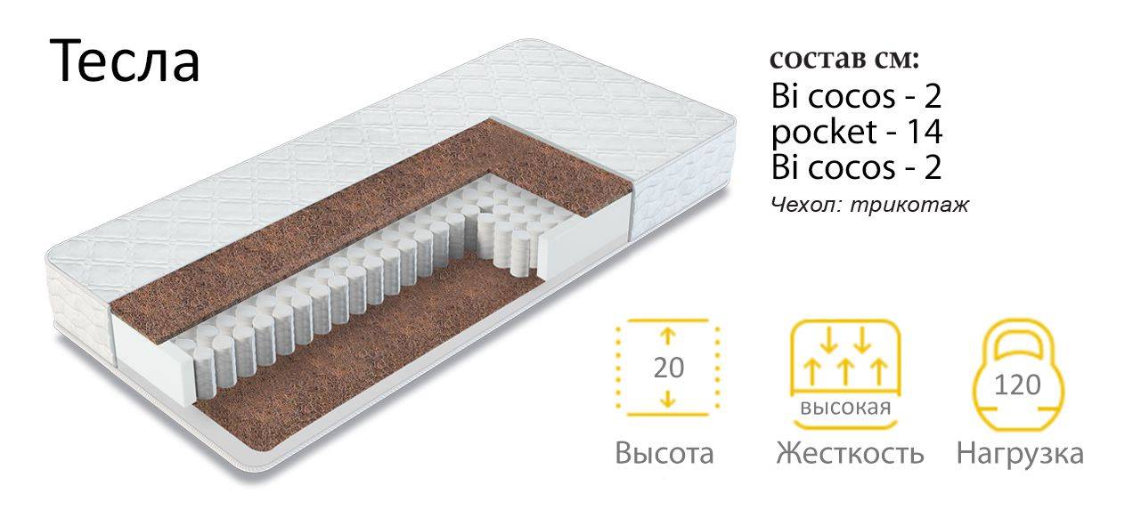матрас тесла в Саранске