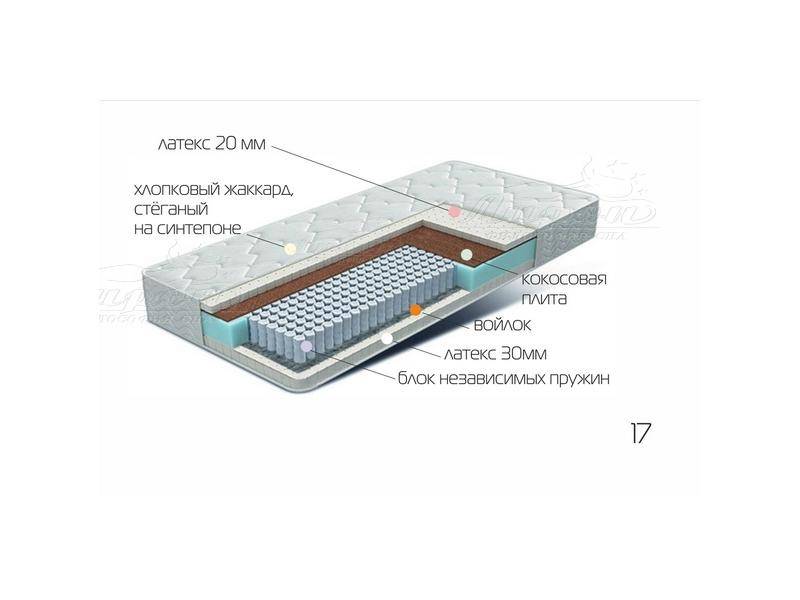 матрац лежебока в Саранске
