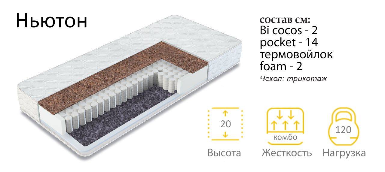 матрас ньютон в Саранске