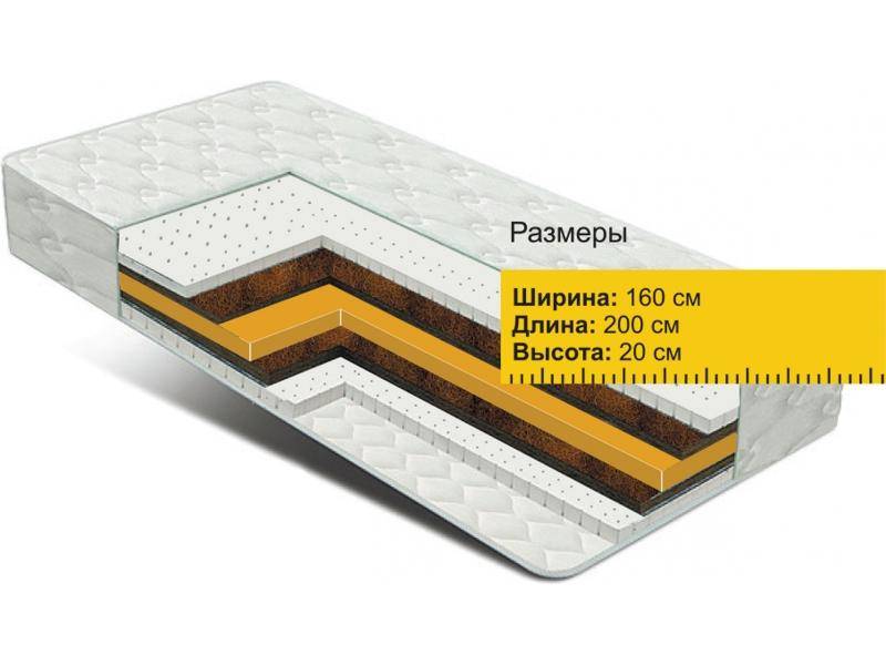матрас сэндвич латекс+кокос+холлофайбер в Саранске