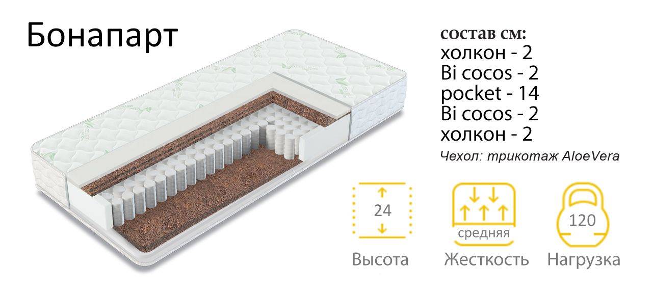 матрас бонапарт в Саранске