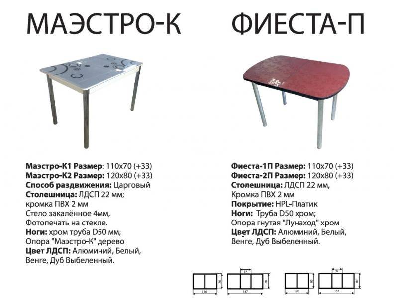 стол маэстро к в Саранске