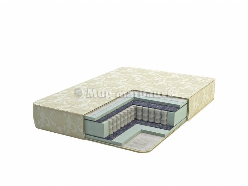 матрац soft сп-06 в Саранске