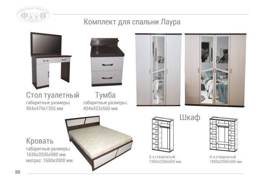 комплект для спальни лаура в Саранске