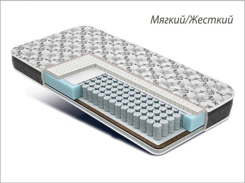 матрас престиж драйв в Саранске
