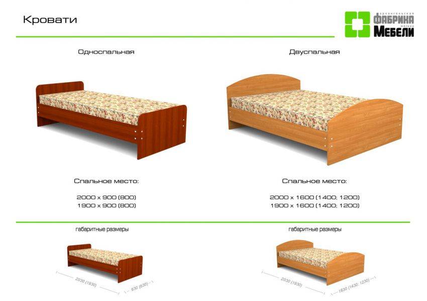 кровать односпальная в Саранске