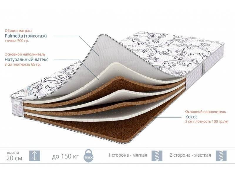 матрас sleep mix 20 в Саранске